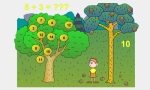 matematik-agaci