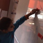 Body parts with numbers - Sayılarla vücudumuz