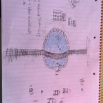 Imaginary water park Activitiy / Hayali su parkı etkinliği