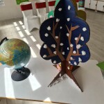 0d2bf5d8-8a9a-4153-92c6-d069911d245f - Kopya